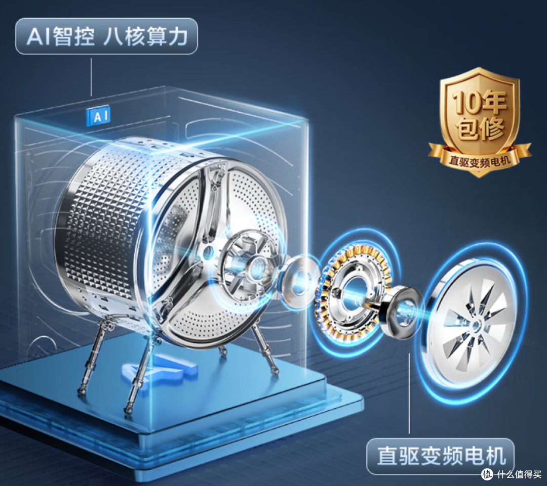 2026 预算 5000 怎么选洗衣机?三大赛道 9 款硬核爆款横评与指南