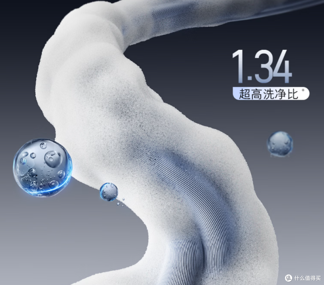 2026 预算 5000 怎么选洗衣机?三大赛道 9 款硬核爆款横评与指南