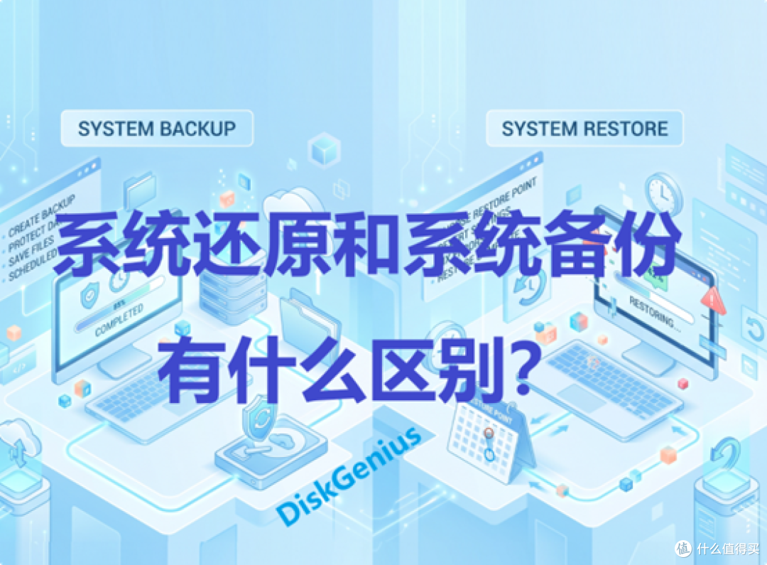 系统还原和系统备份有什么区别?很多人一直搞混