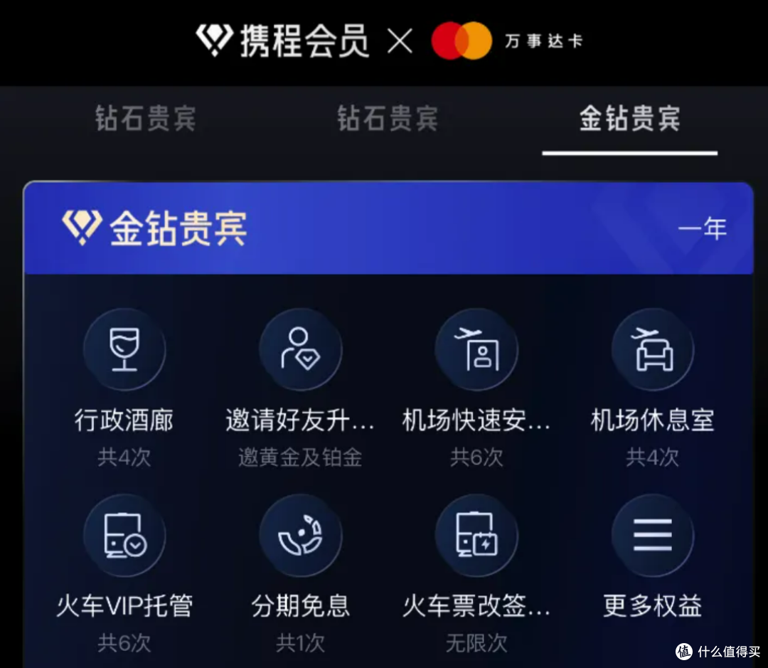 0门槛开顶级卡!