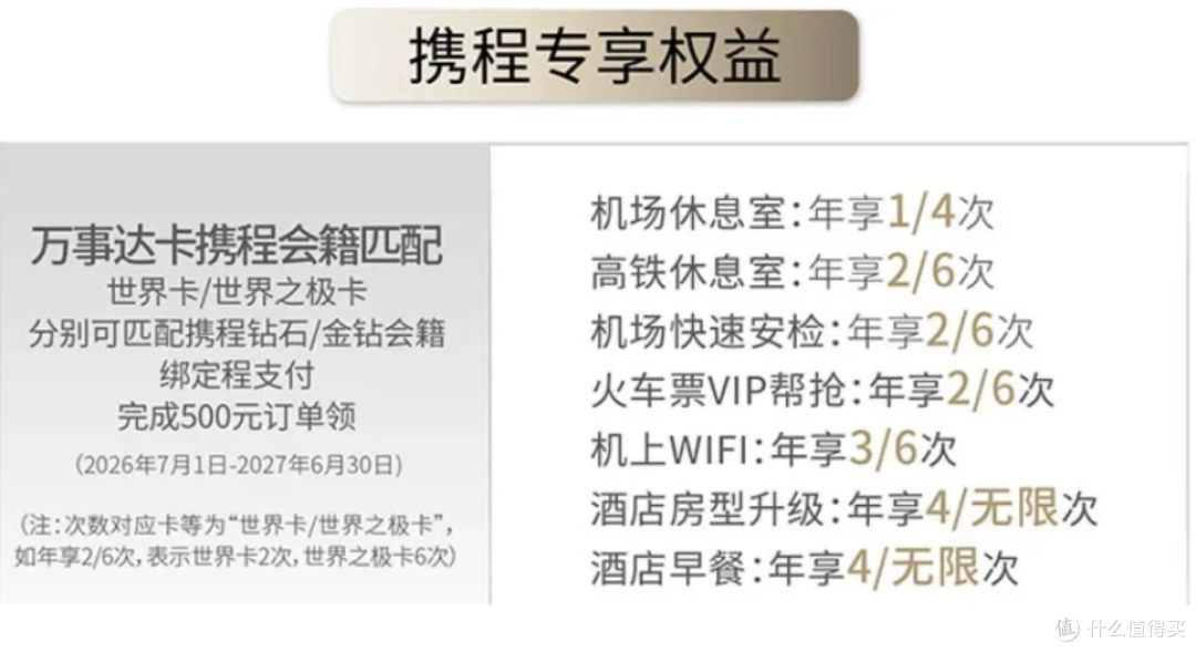 0门槛开顶级卡!