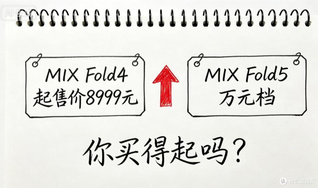 3nm玄戒O3、2亿像素、6000毫安!钱包先顶不住了