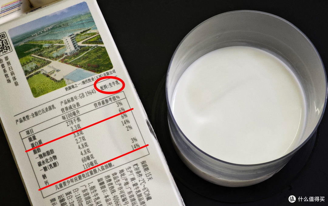 选A2还是有机?全脂还是脱脂?其实牛奶一共也就这四种,看完就会