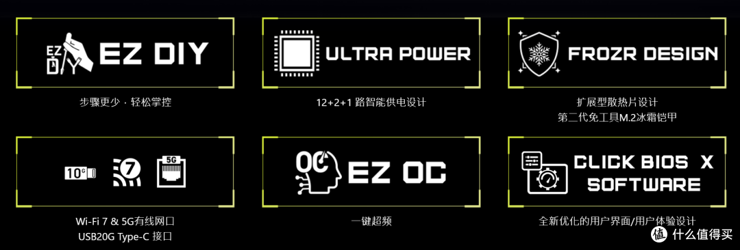M‑ATX 驾驭 Ultra7 265K,微星 MAG Z890M GAMING PLUS WIFI 实测
