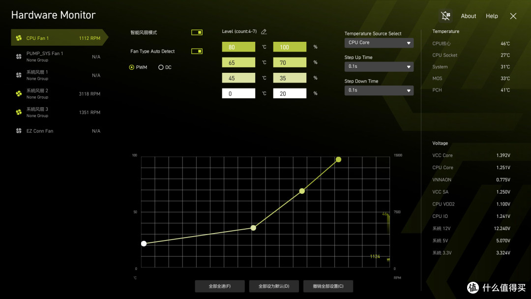 M‑ATX 驾驭 Ultra7 265K,微星 MAG Z890M GAMING PLUS WIFI 实测