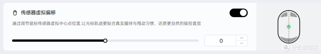 买新还是买旧?ATK 烈空 X1 V2大师版 or 烈空 X1 Air大师版+?
