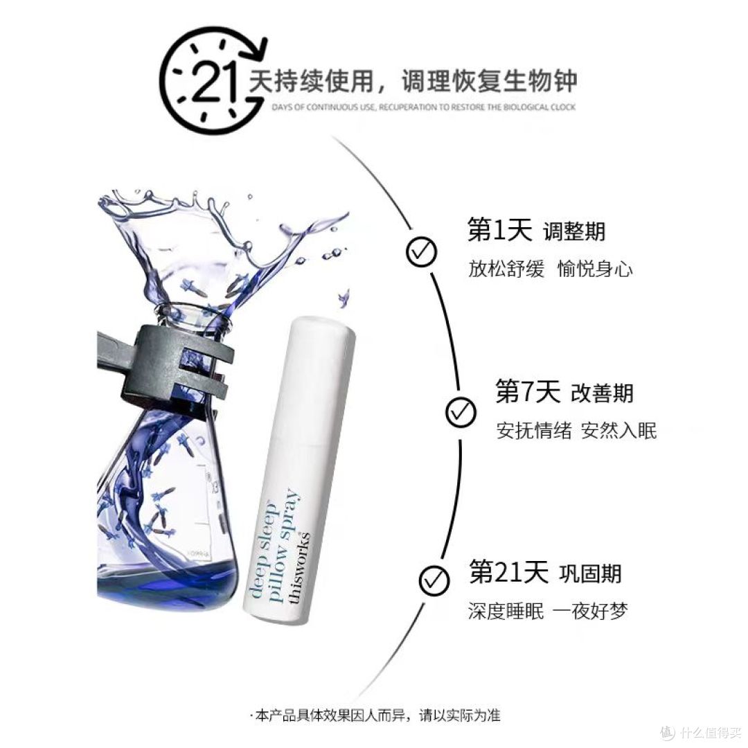 📚学生党失眠救星✨thisworks 闪睡喷雾 5ml 小样