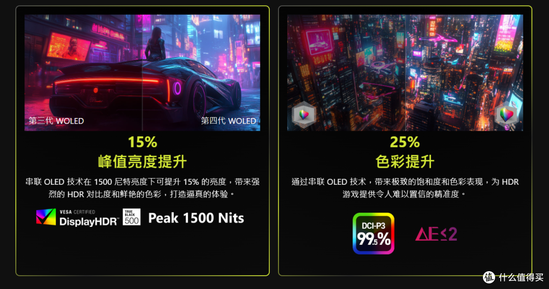 OLED显示器不止一种，WOLED怎样？实测微星MAG 276QRY28星芒验证