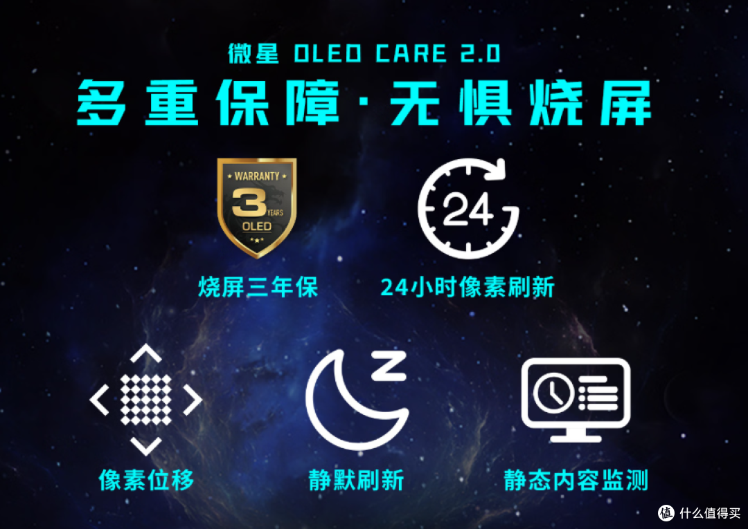OLED显示器不止一种，WOLED怎样？实测微星MAG 276QRY28星芒验证