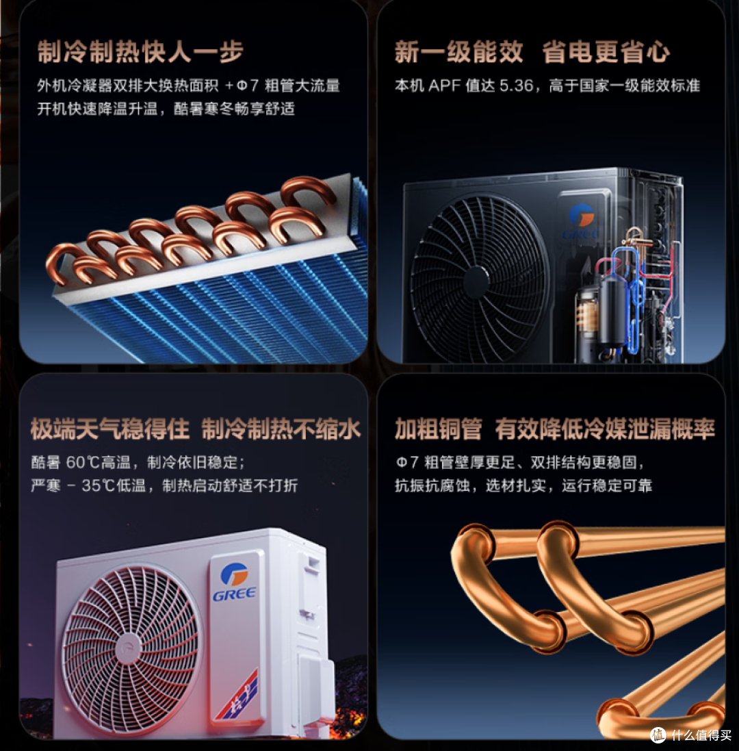 2026空调怎么选?一文看懂选购思路,附值得冲的空调清单推荐