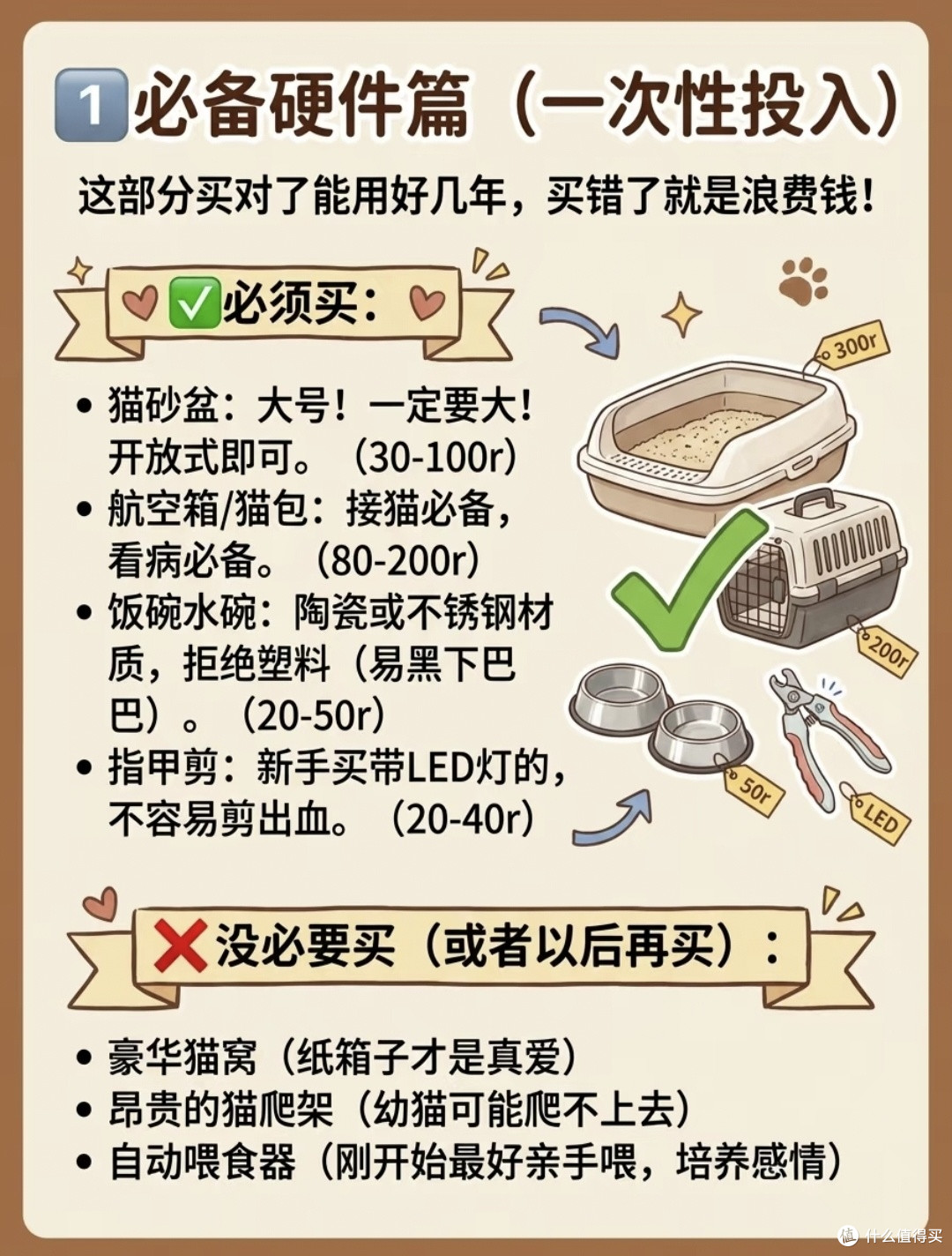 新手养猫预算清单📝哪些钱必须花,哪些是纯纯智商税!