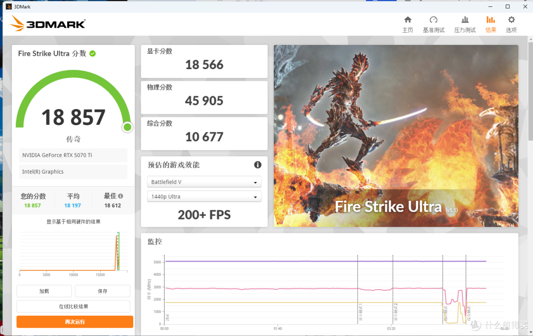 极致性价比的选择，微星Z890 GAMING PLUS WIFI6E装机分享
