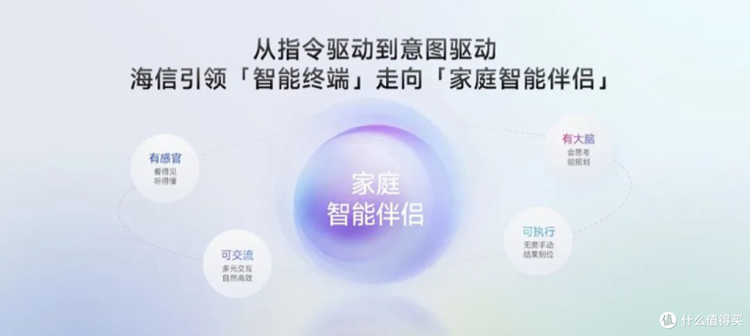海信JUOS发布：家庭AI系统革命，从“听人话”到“懂人心”