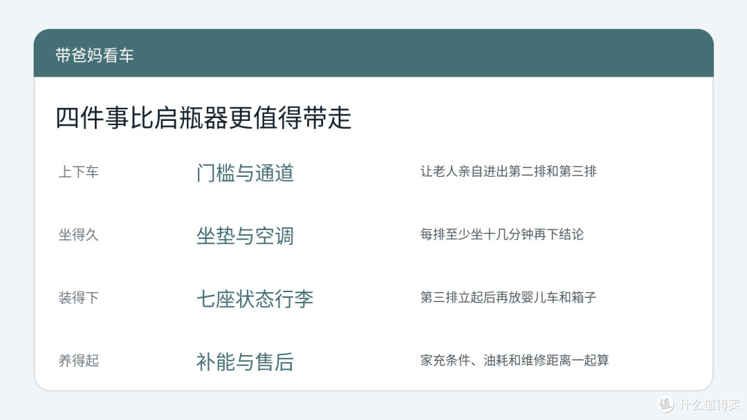 家庭到店体验检查卡