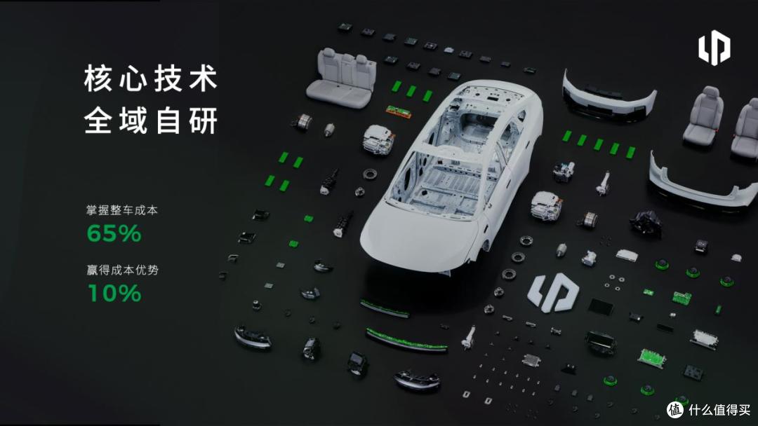 零跑8月全球交付再破10万台,筑牢全球新能源品牌前四地位