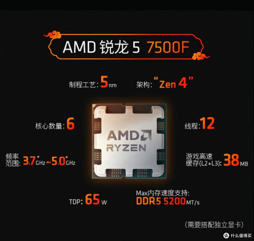 Ultra 5 230F VS R5 7500F两颗千元内CPU怎么选?哪个性价比更高