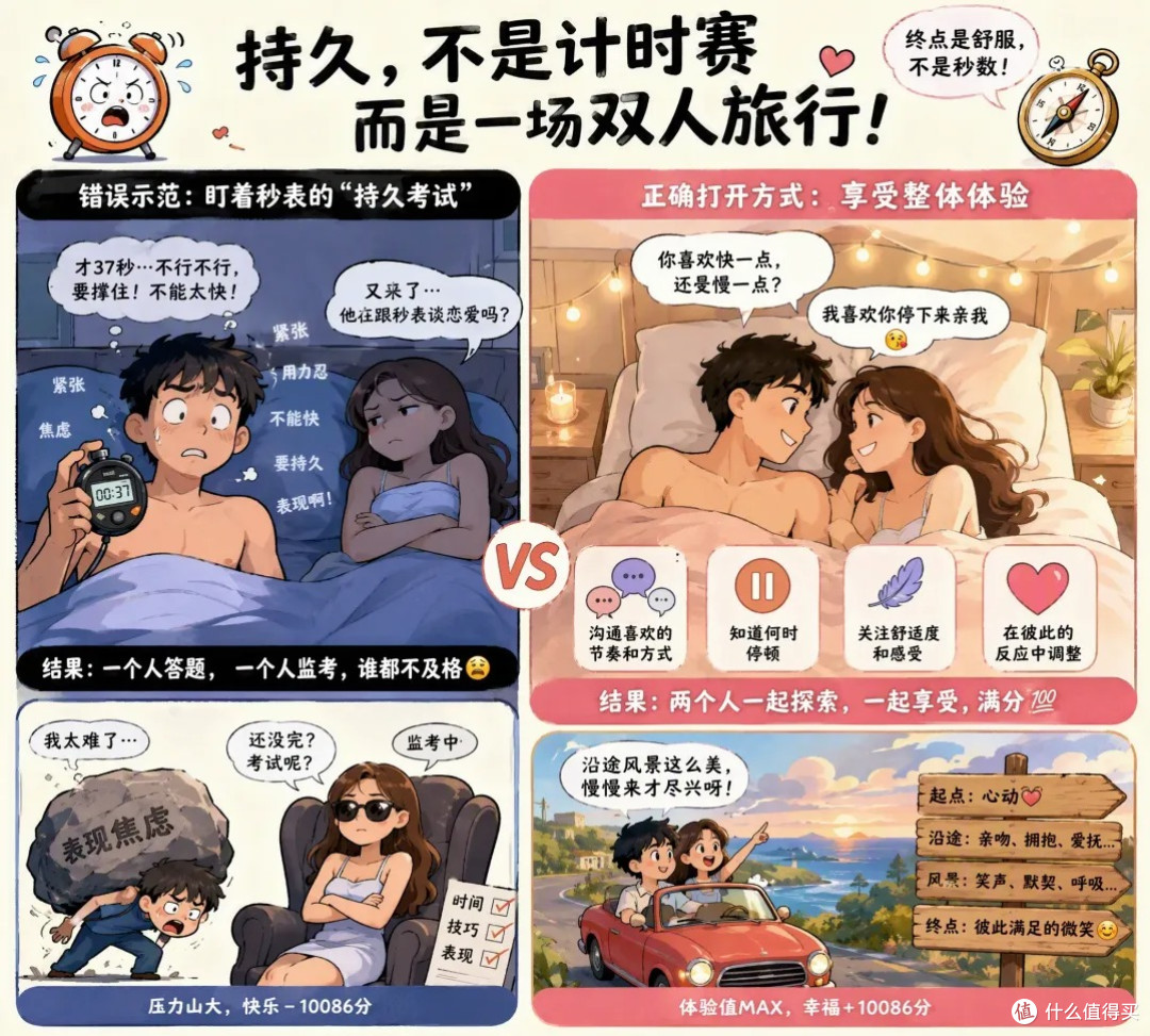 男性第二次性生活会更持久?