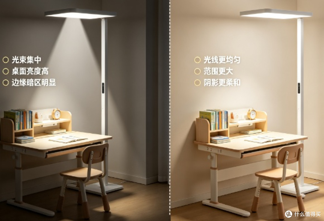 挑选柔光儿童大路灯,看大路灯光源设计,学习更宽心