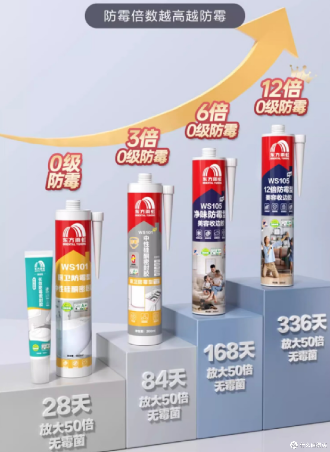 家用收边密封胶有哪些？密封胶选购和使用小技巧!东方雨虹实测