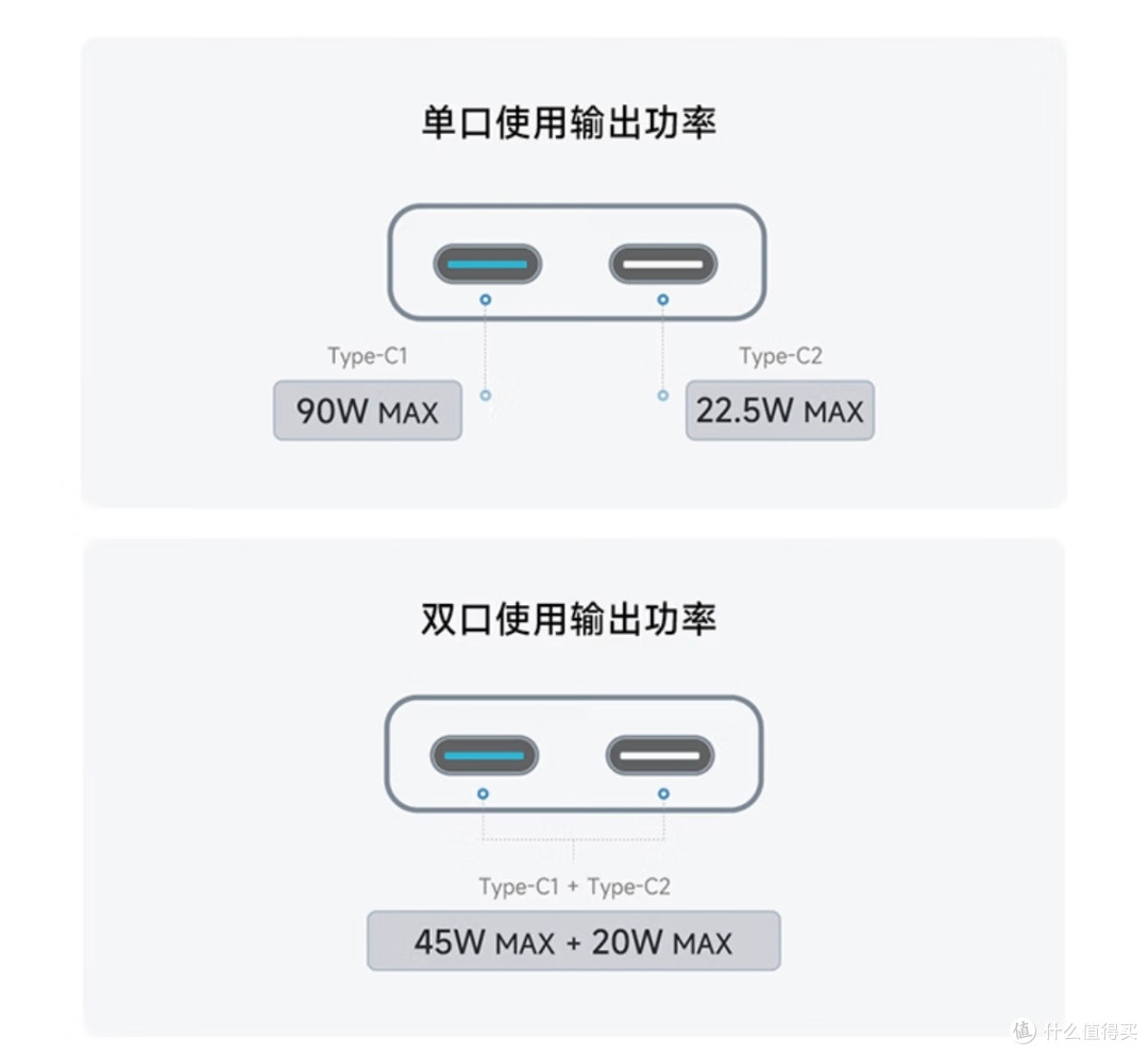 一张卡片,90W——6号卡片Air能否再续辉煌?