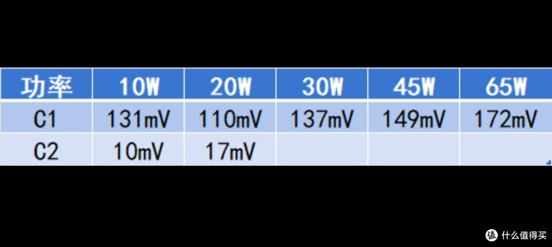 一张卡片,90W——6号卡片Air能否再续辉煌?