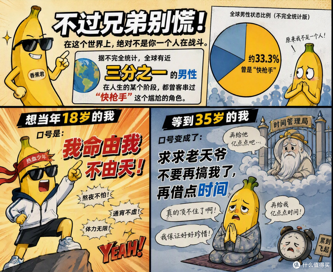 男人必修课:带你重新认识“快枪手”的那些事儿