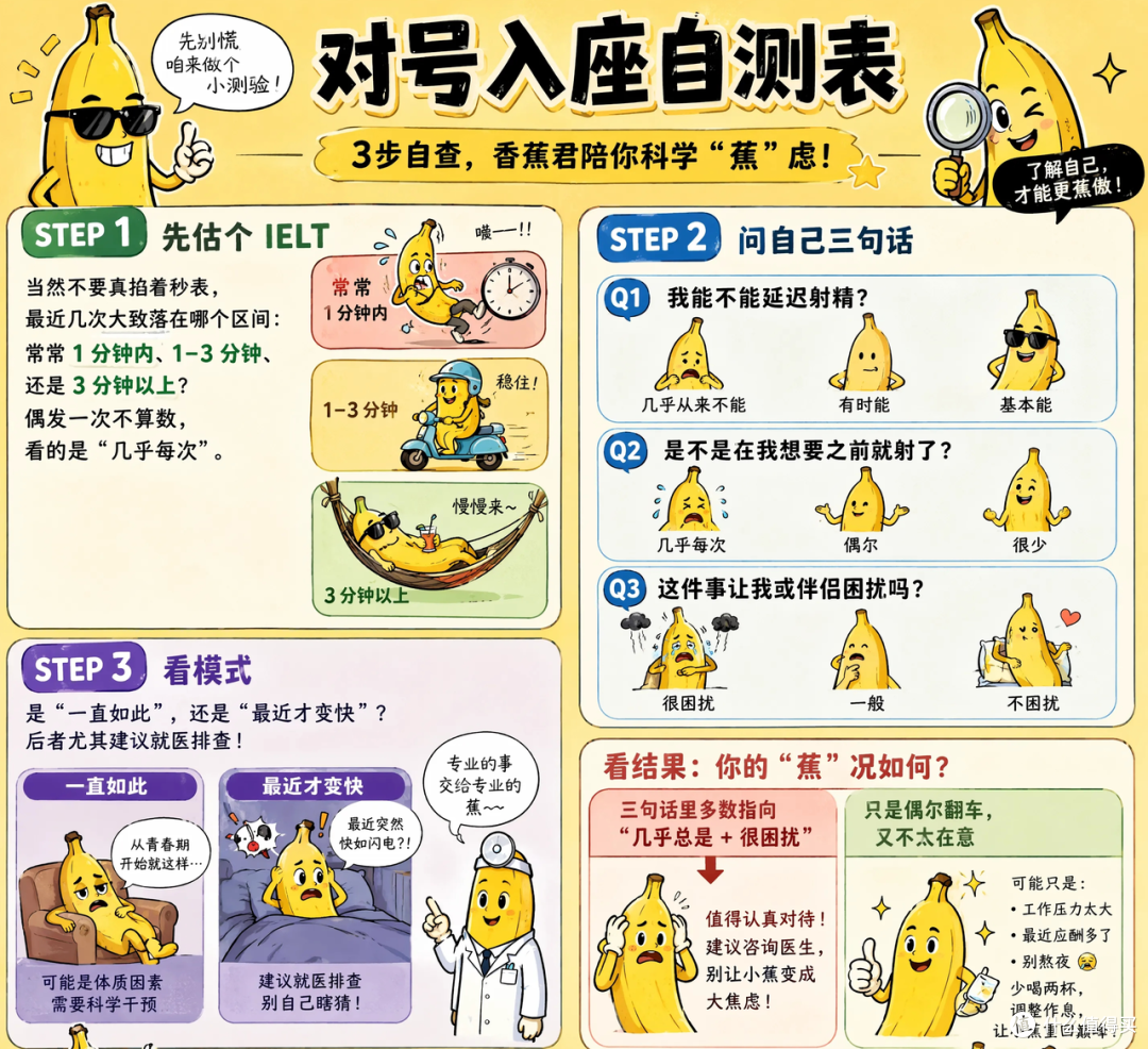 男人必修课:带你重新认识“快枪手”的那些事儿