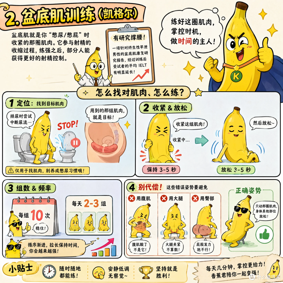 男人必修课:带你重新认识“快枪手”的那些事儿
