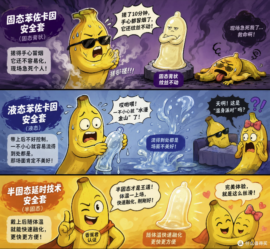 男人必修课:带你重新认识“快枪手”的那些事儿