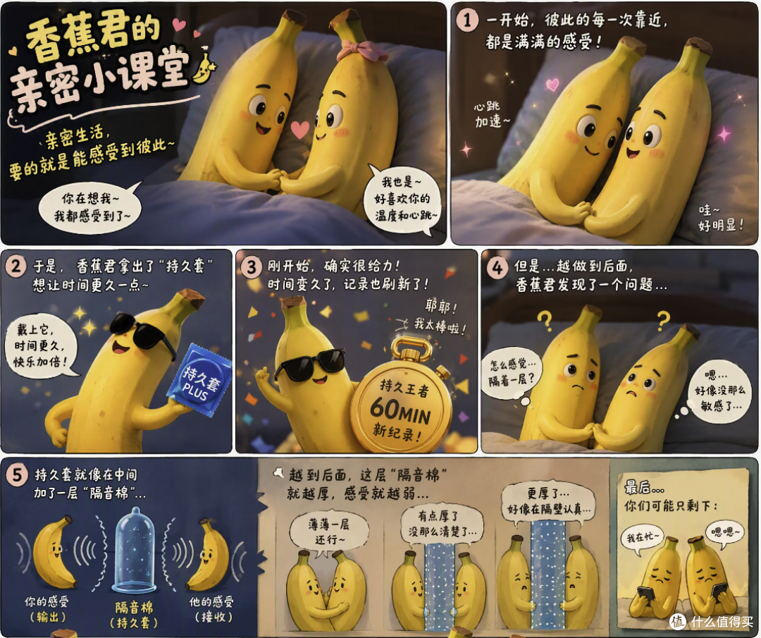 男人必修课:带你重新认识“快枪手”的那些事儿