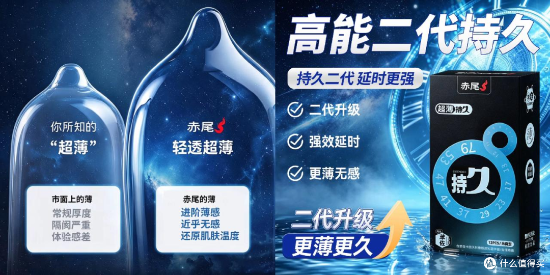 男人必修课:带你重新认识“快枪手”的那些事儿