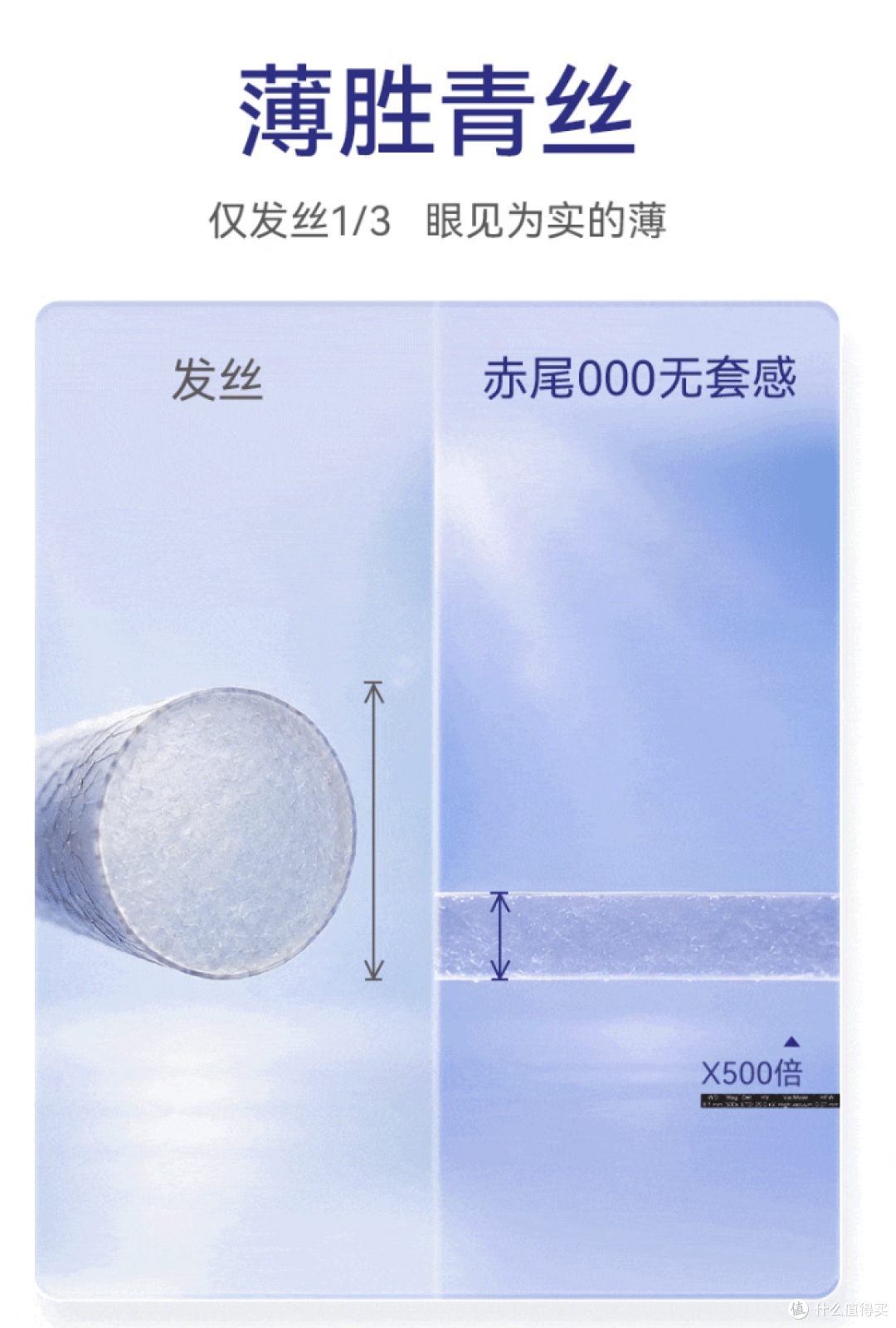 男人必修课:带你重新认识“快枪手”的那些事儿