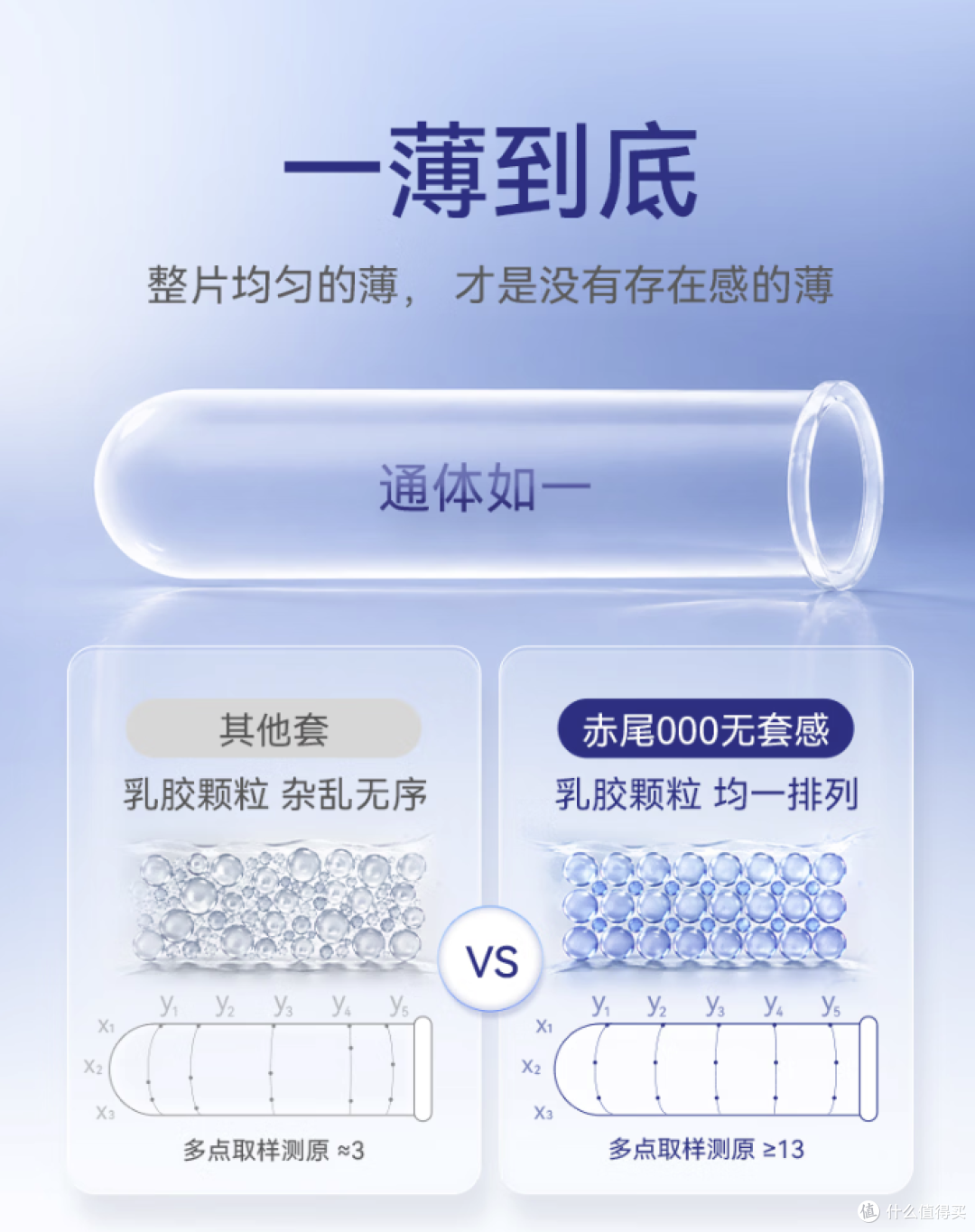 男人必修课:带你重新认识“快枪手”的那些事儿