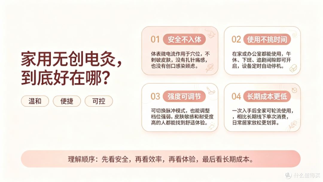 传统针灸 VS 家用脉冲针灸仪|深度实测,无创电灸有啥优势?