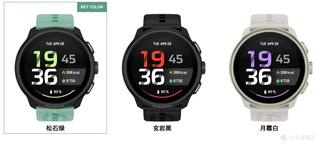 SUUNTO Run 2这次真的不一样,用数据说话