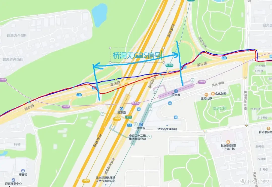 SUUNTO Run 2这次真的不一样,用数据说话