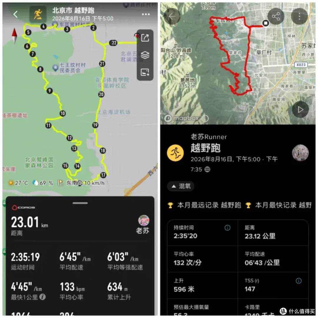SUUNTO Run 2这次真的不一样,用数据说话