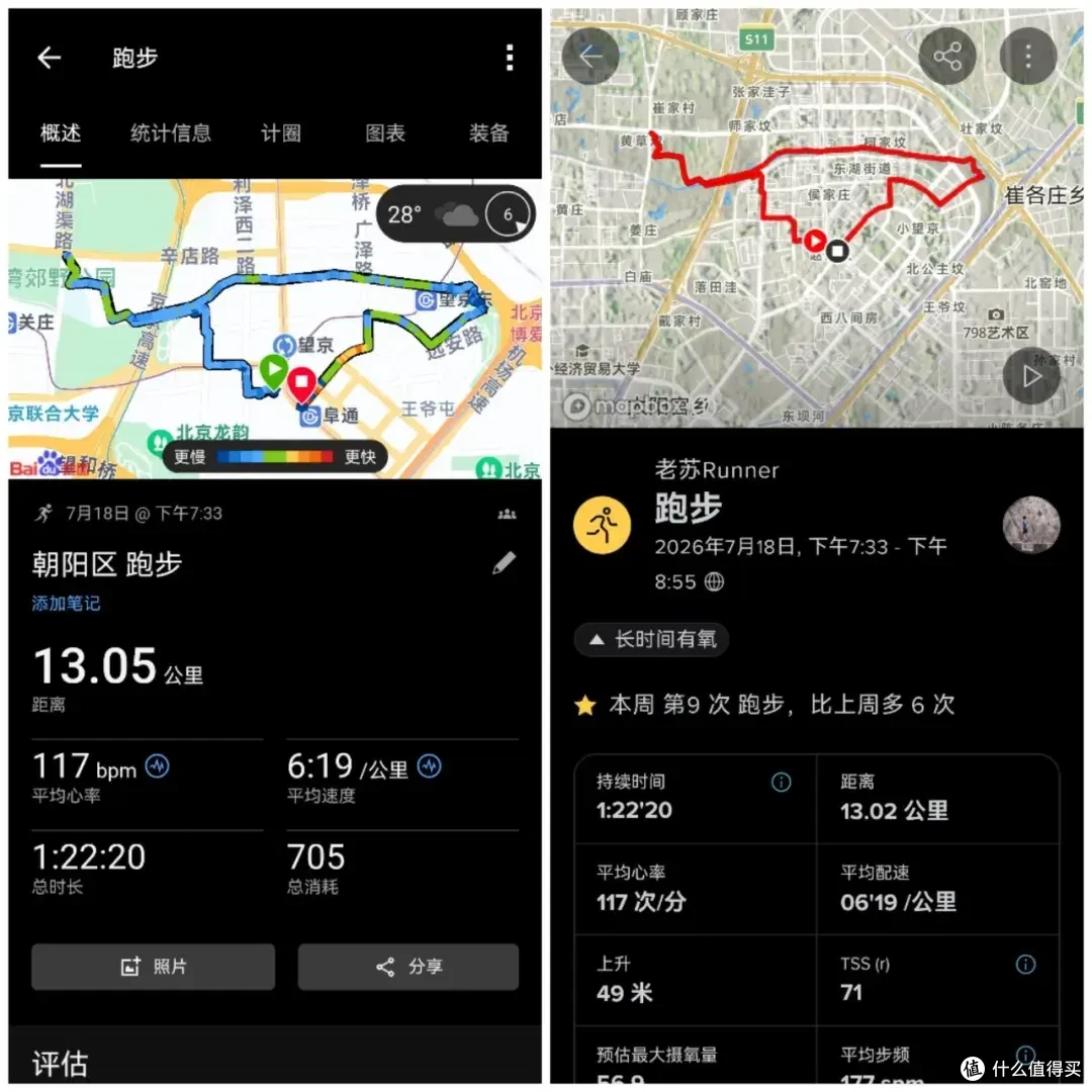 SUUNTO Run 2这次真的不一样,用数据说话