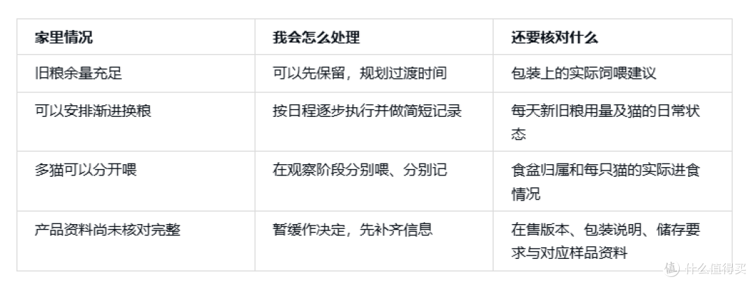 老K新品进入购物车前,先核对家里这四项喂养条件