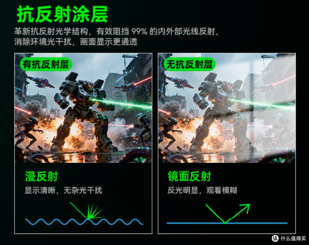 蚂蚁电竞ANT272ZQE:两千价位四代WOLED电竞显示器
