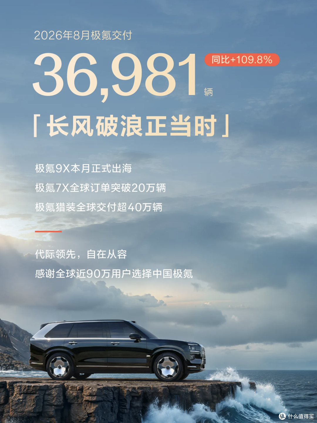 7月新能源销量出炉:零跑再破10万,小米超3万,鸿蒙智行超4.2万