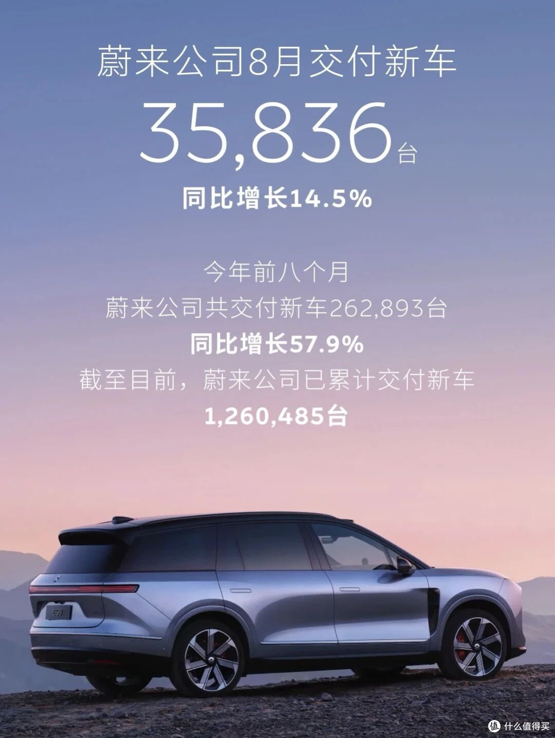7月新能源销量出炉:零跑再破10万,小米超3万,鸿蒙智行超4.2万