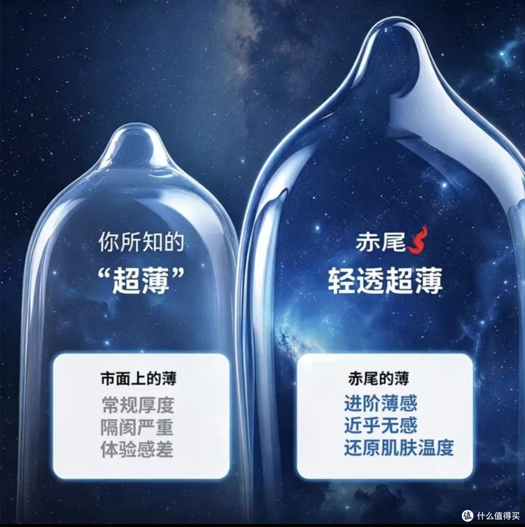 已婚姐妹抄作业:用赤尾5款套套搞定老公“力不从心”
