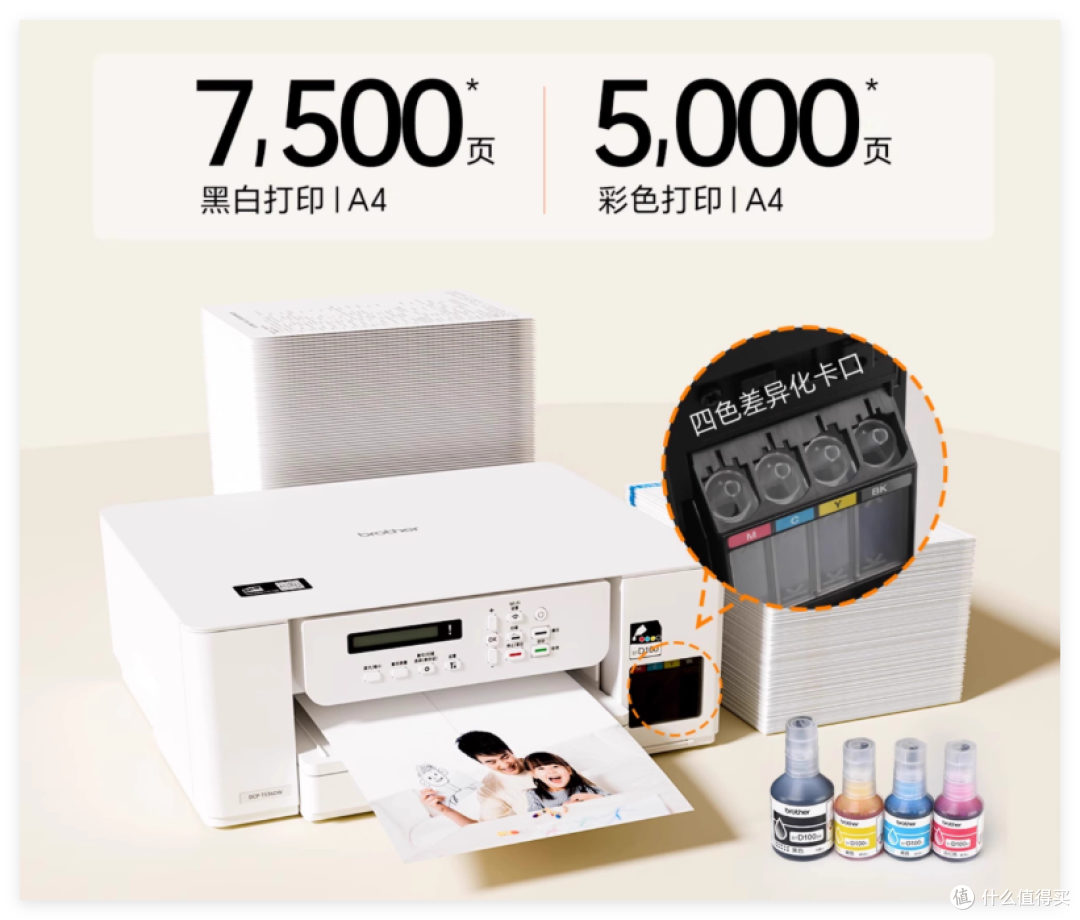 夏秋之交,Brother DCP‑T536DW让家秒变“文印角”