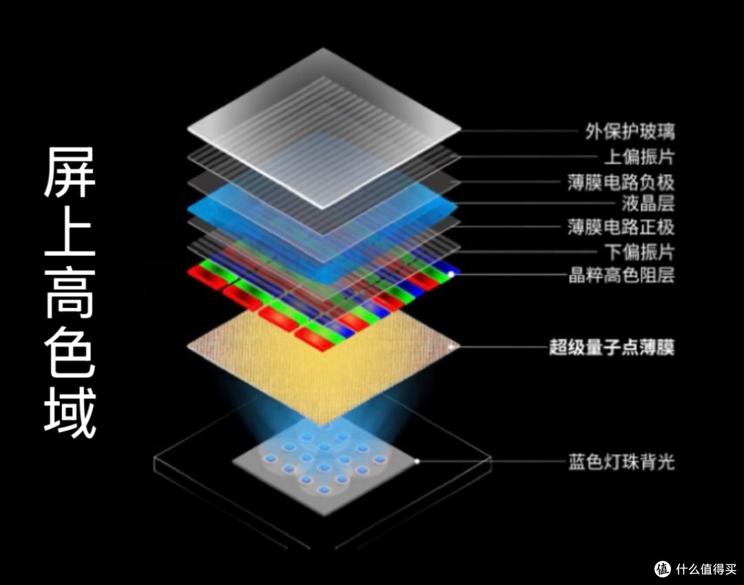 开机不纠结,选台不求人:Q9M Pro把电视“控制权”还给了老人