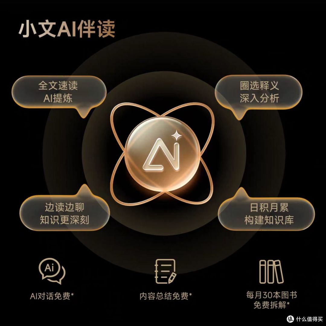 开完会纪要自动写好?这台10.3英寸墨水屏本,把打工人的杂活全包