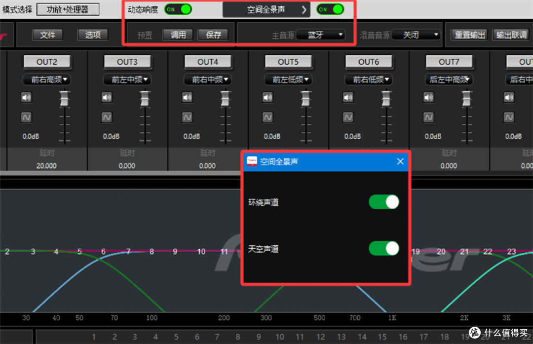 新能源汽车全景声系统升级,这台Pioneer先锋14路DSP功放可闭眼入