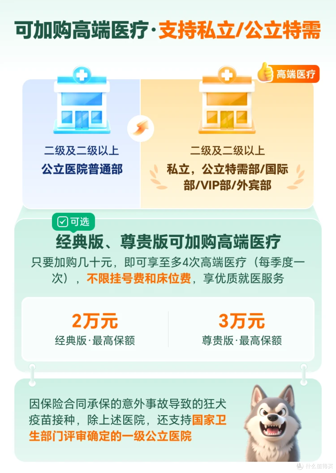 平安小神童7号少儿意外险、小顽童8号、大护甲、小蜜蜂怎么选？