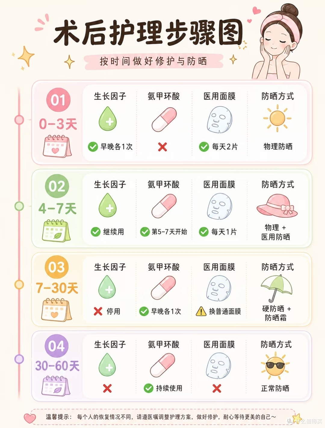 老婆做完“超皮秒”的第7天,我终于知道什么叫拍照不用开美颜