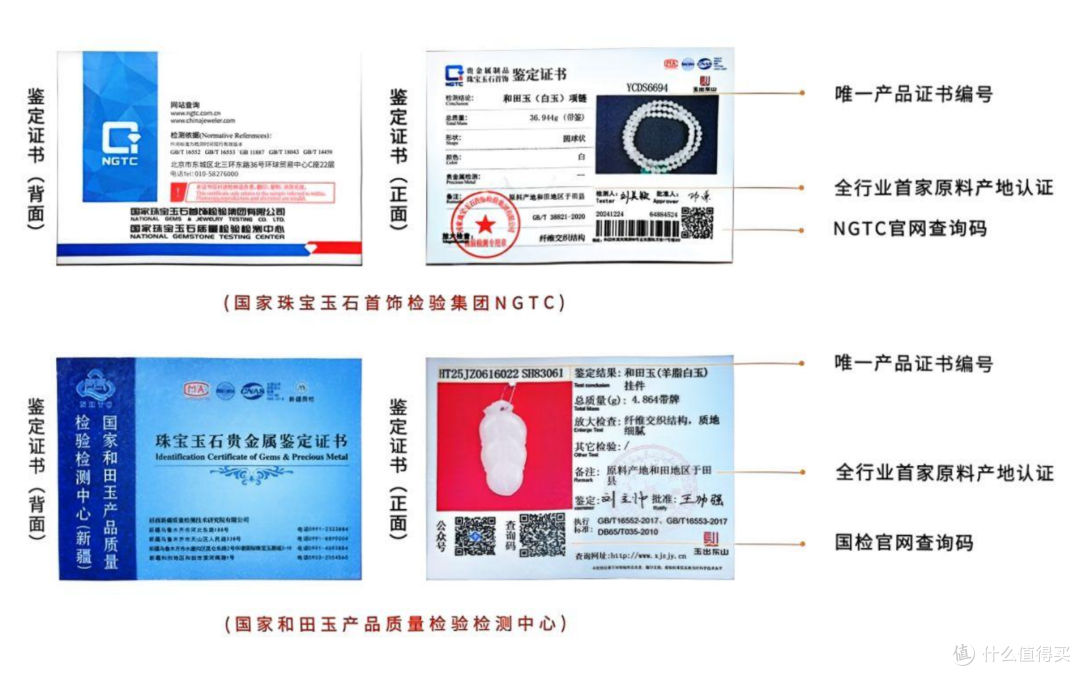 先搞懂:和田玉送礼,到底送的是什么?